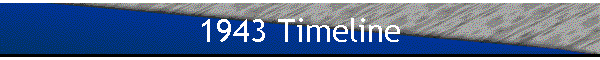 1943 Timeline