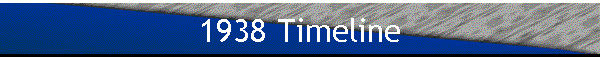 1938 Timeline