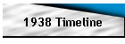 1938 Timeline
